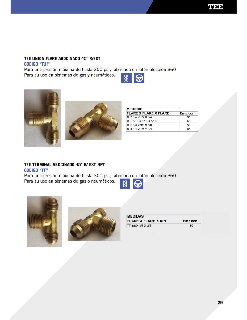 Conexiones tipo Tee